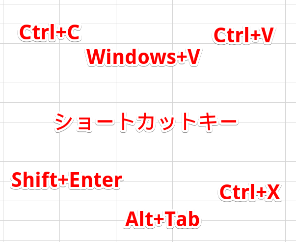 【Windows】ショートカットキーの使い方。覚えると作業効率UP