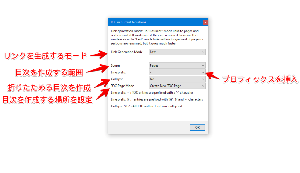 TOC in Current Notebookの目次作成画面