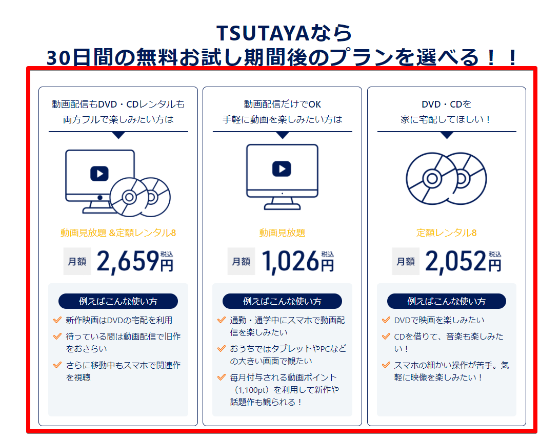 Tsutaya Tv Tsutayaのサブスクを1か月無料お試しした感想 解約方法 ナポリタン寿司のpc日記