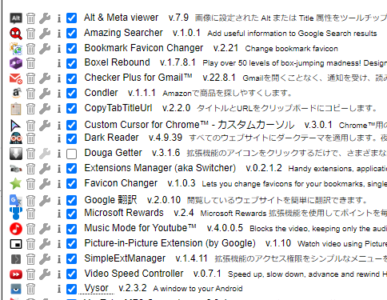 【Extensions Manager】Chrome拡張機能をオンオフするChrome拡張機能の使い方