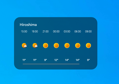 Hiroshimaの天気ウィジェットが表示される