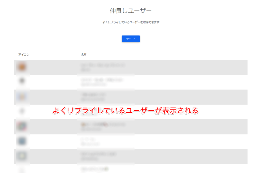分析 仲良しユーザー