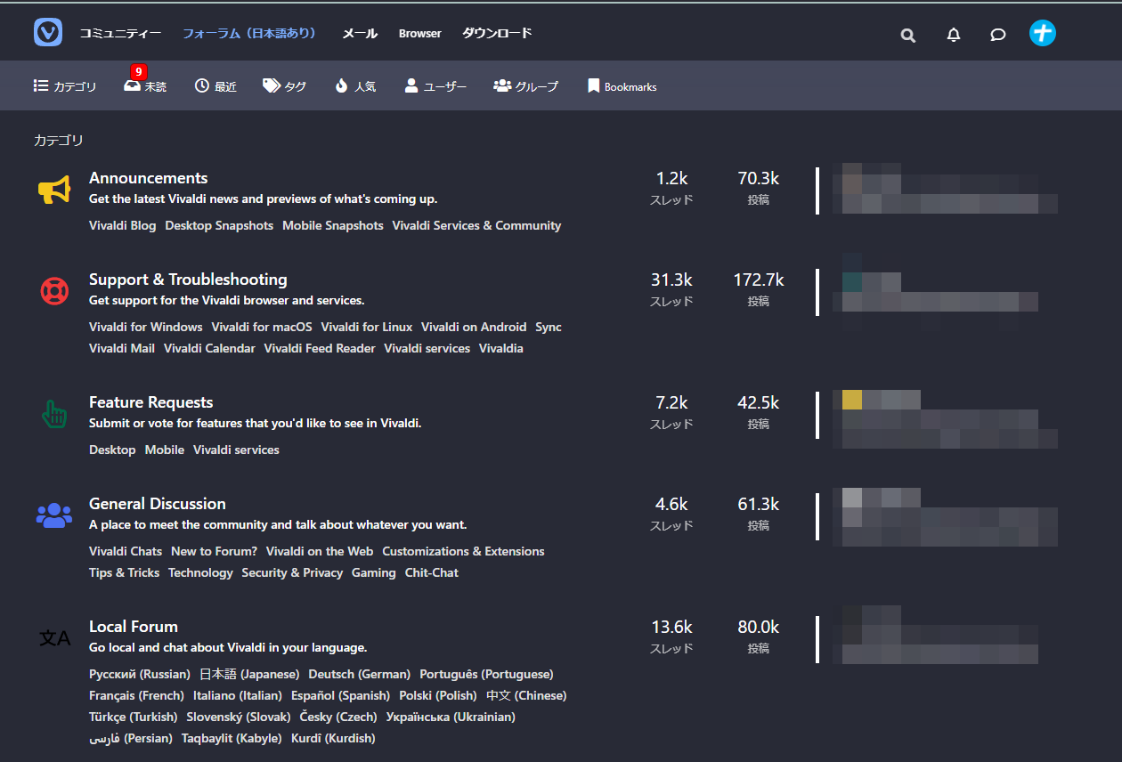 「Vivaldi Forum mod」拡張機能を使ったVivaldiフォーラムのスクリーンショット