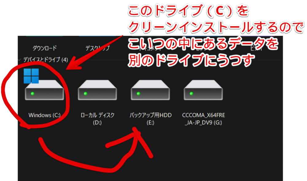 Cドライブ内の必要なファイルを別ドライブにバックアップする