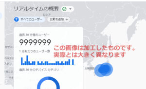 【Googleアナリティクス】数字を盛りに盛って加工する方法（悪用厳禁）