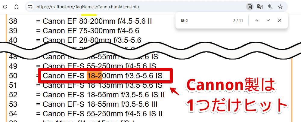 「Canon Tags」のページ内検索で「18-2」と検索した画像