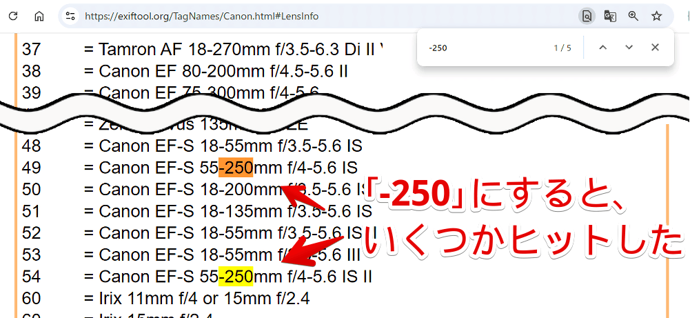 「Canon Tags」のページ内検索で「-250」と検索した画像