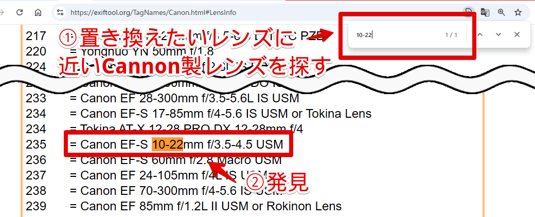 「Canon Tags」のページ内検索で「10-22」と検索した画像