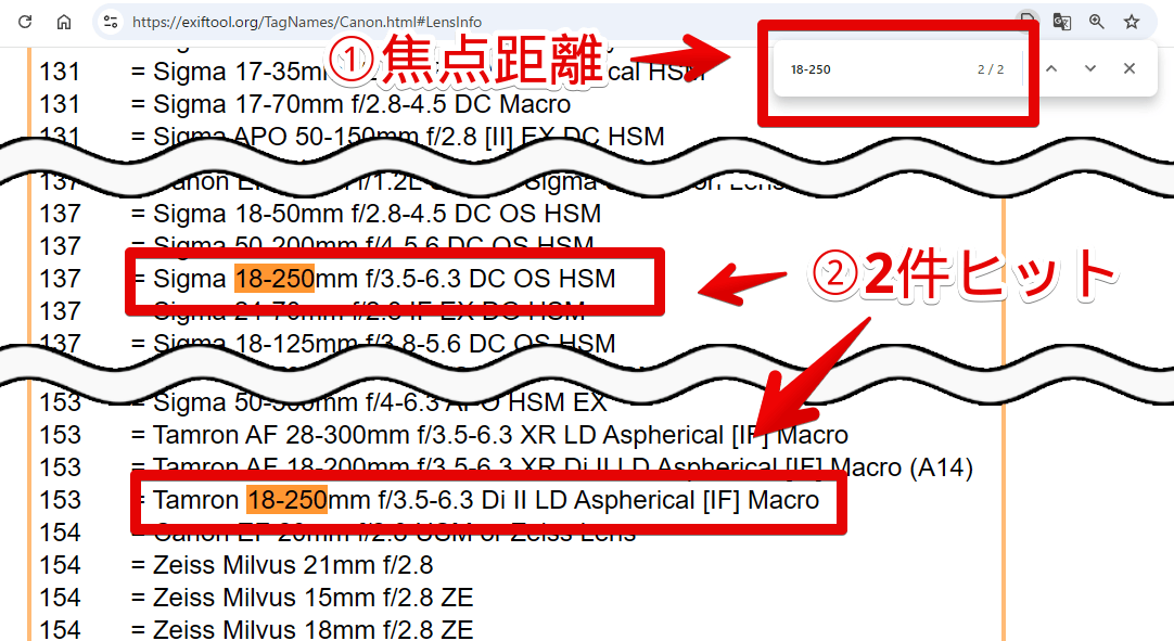 「Canon Tags」のページ内検索で「18-250」と検索した画像