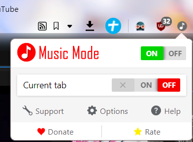 Current tabで現在のタブのみ変更