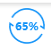 65％