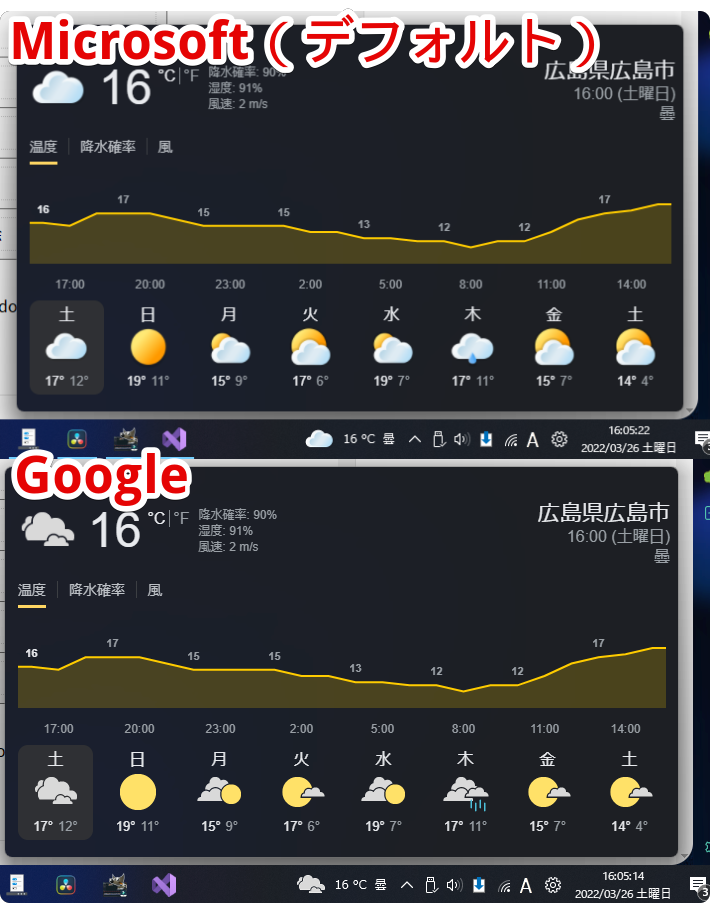 天気アイコン　MicrosoftとGoogleの比較画像