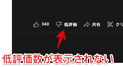 2021年11月頃からYouTubeの仕様で、低評価数が表示されなくなった 2021年11月頃からYouTubeの仕様で、低評価数が表示されなくなった