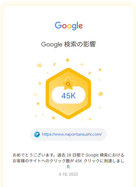 【2022年4月18日】Google検索の影響　おめでとうございます。過去28日間でGoogle検索におけるお客様のサイトへのクリック数が45Kクリックに到達しました。