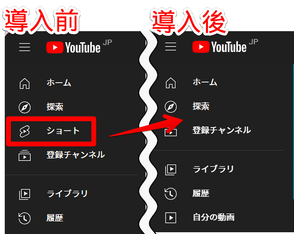 「No YouTube Shorts」拡張機能の導入前と導入後の左側サイドバーの比較画像