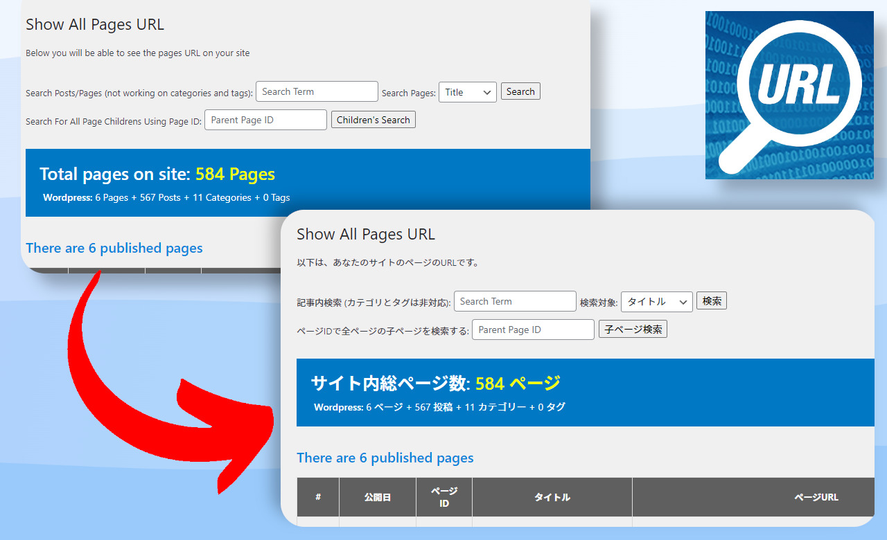 Show Pages URL Listを日本語化したイメージ画像