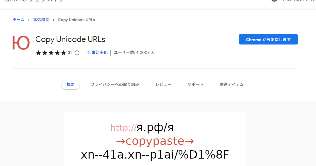 Copy Unicode URLs - Chrome ウェブストア