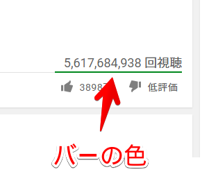 Use green/red colors for likes/dislikes barをオンにした再生回数画面