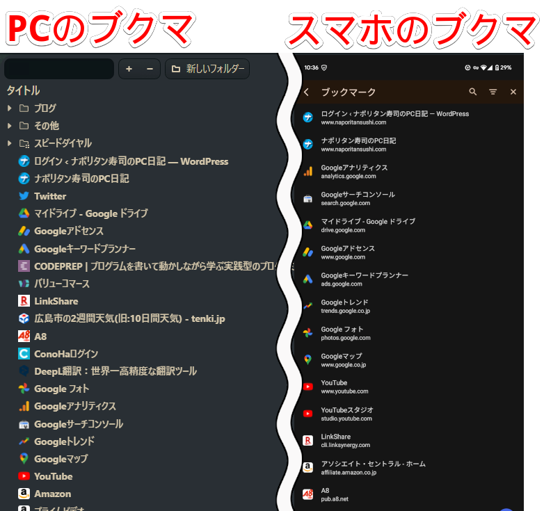 PCとスマホのブックマークを同期した比較画像