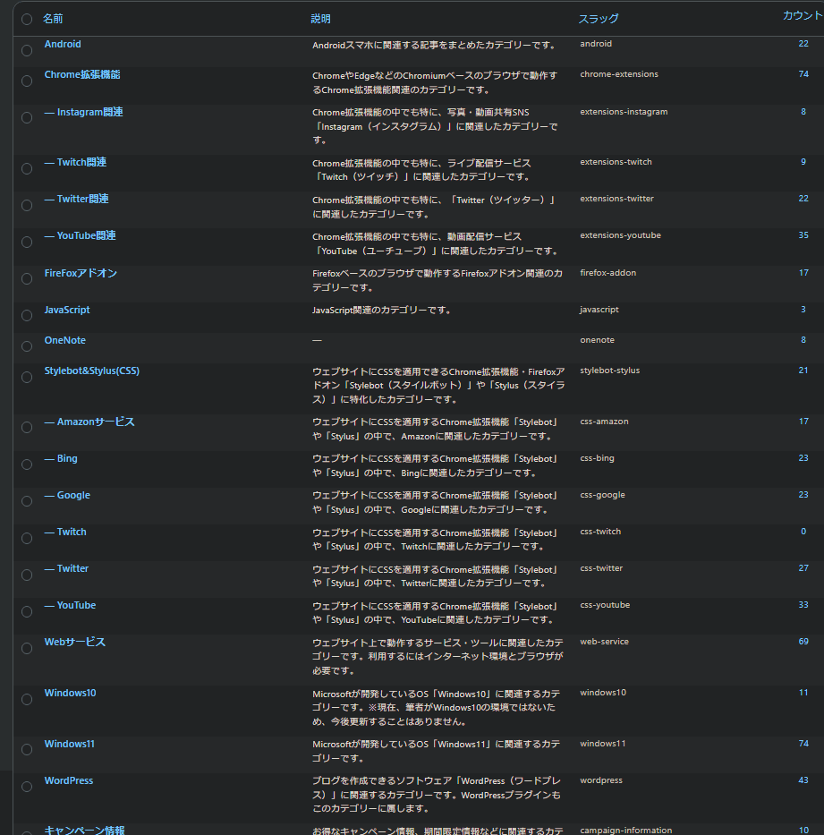 ナポリタン寿司のPC日記にあるカテゴリーの説明文章一覧画像