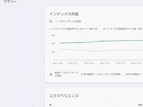 マウスホバーで浮くようにしているアニメーションGIF画像