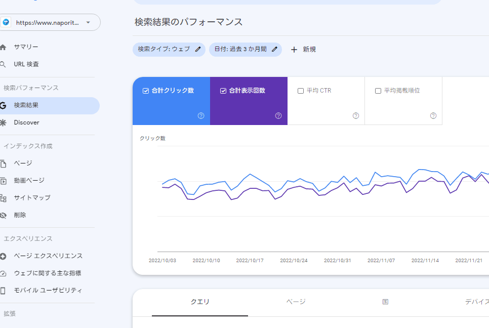 「検索パフォーマンス(検索結果)」ページの各ボックスに影をつけた画像