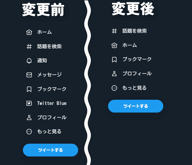 「Twitter UI Customizer」で、左側サイドバーの項目を非表示にした画像