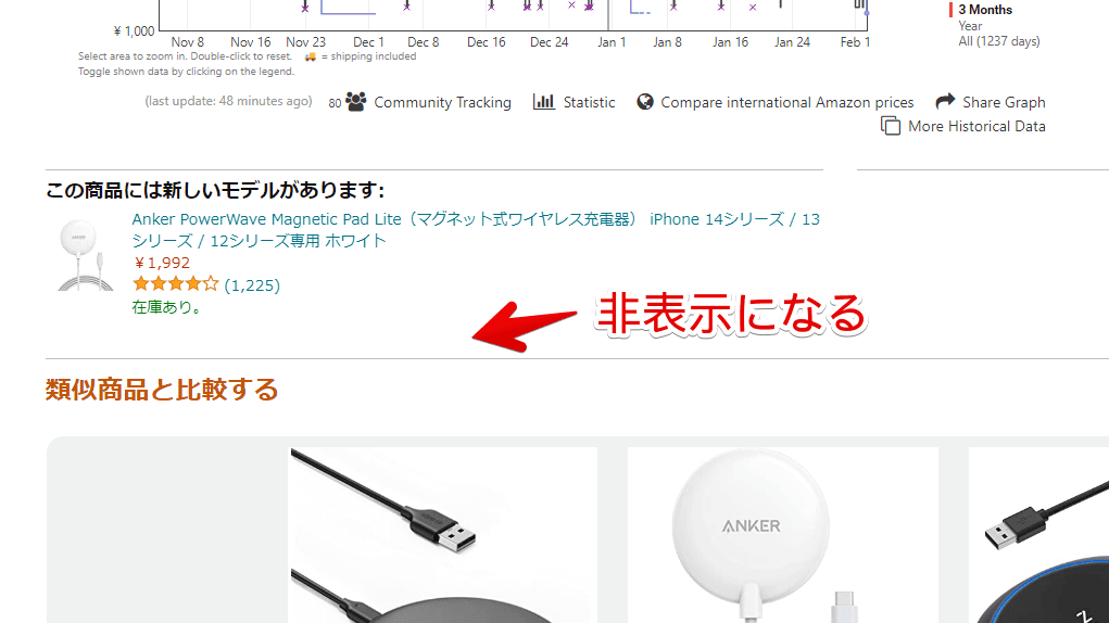 Amazonの商品詳細ページ下部に表示される「よく一緒に購入されている商品」をCSSで非表示にした画像1