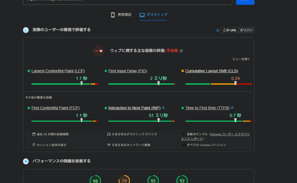 2023年2月10日に撮影した「PageSpeed Insights」のスクリーンショット