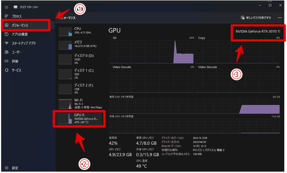 タスクマネージャーからGPUのメーカーを調べる手順画像