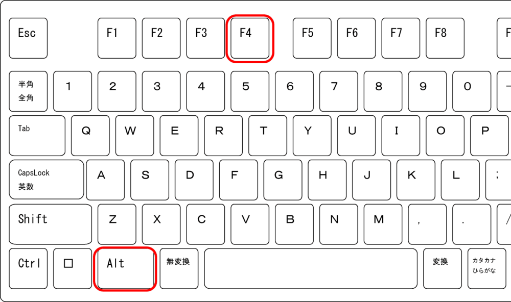 ALT+F4に印をつけた白いキーボードのイラスト画像