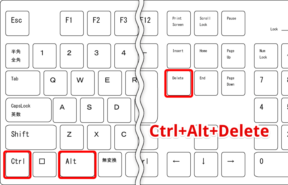Ctrl+Alt+Deleteに印をつけた白いキーボードのイラスト画像