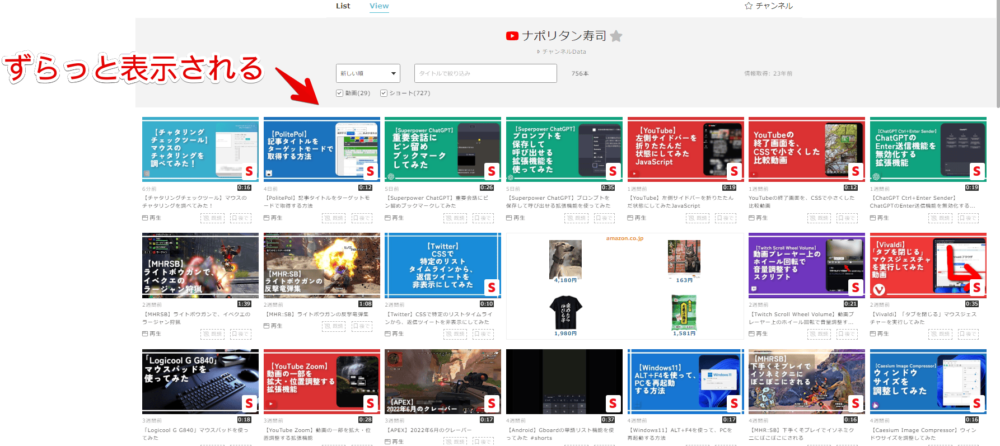 「チャンネルView（チャンネリー）」に、ナポリタン寿司のYouTubeチャンネルを登録した画像