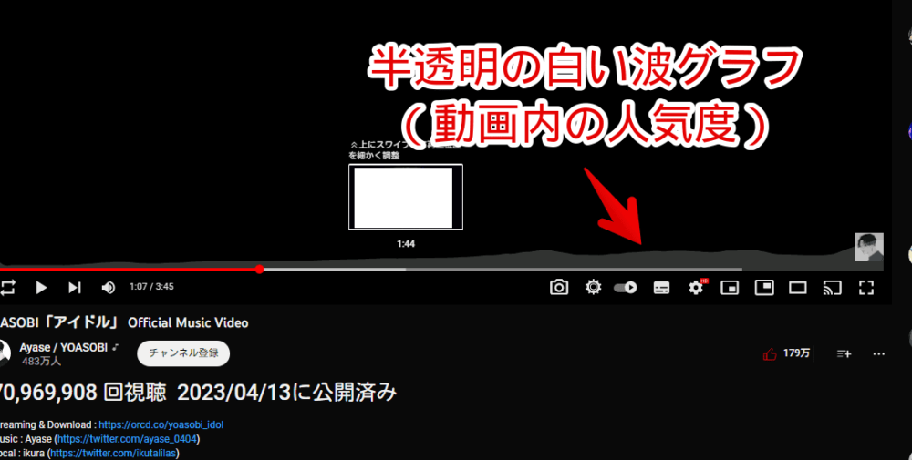 YouTubeのプログレスバー（再生バー）上部に表示される白い波グラフ画像