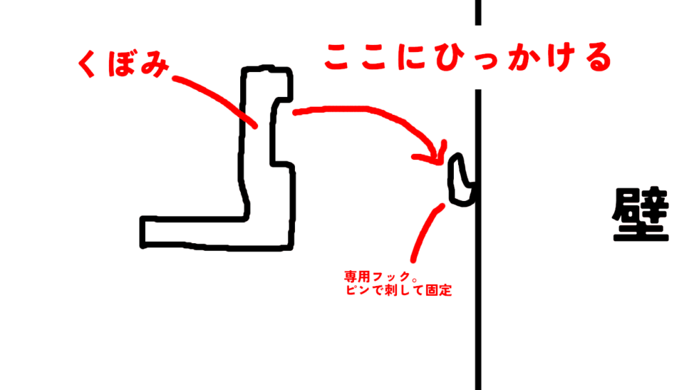 「無印良品」の壁に付けられる家具のイメージ画像（ナポリタン寿司作成）