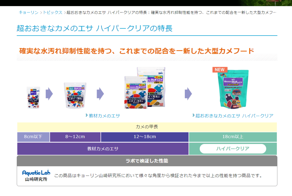 「超おおきなカメのエサ ハイパークリアの特長＜大型カメ,エサ,低蛋白・低脂肪,健康食＞｜トピックス｜キョーリン【Hikari】」のスクリーンショット