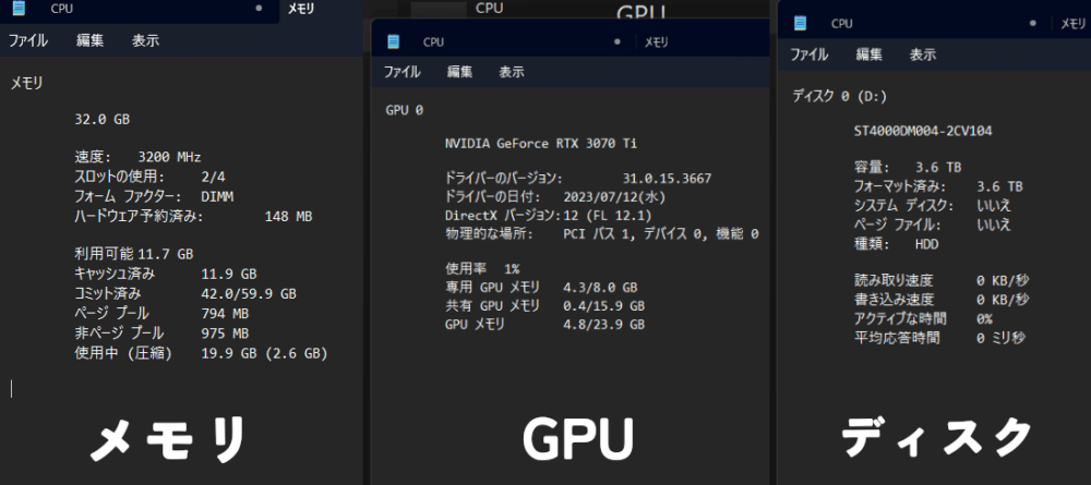 Windows11のタスクマネージャーから、メモリ、GPU、ディスクの情報をコピーしてメモ帳に貼り付けた比較画像