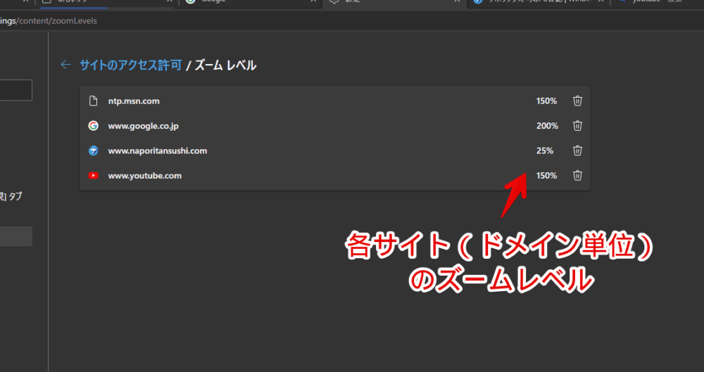 「Microsoft Edge」で各サイトごとのズームレベルを確認する手順画像3