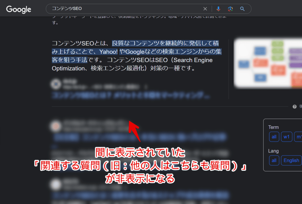 PCウェブサイト版「Google」で検索結果に表示される「関連する質問（旧：他の人はこちらも質問）」をCSSで非表示にした画像