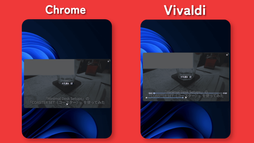 「Vivaldi」と「Google Chrome」ブラウザのピクチャーインピクチャーの比較画像