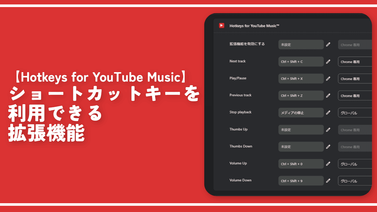 【Hotkeys for YouTube Music】ショートカットキーを利用できる拡張機能