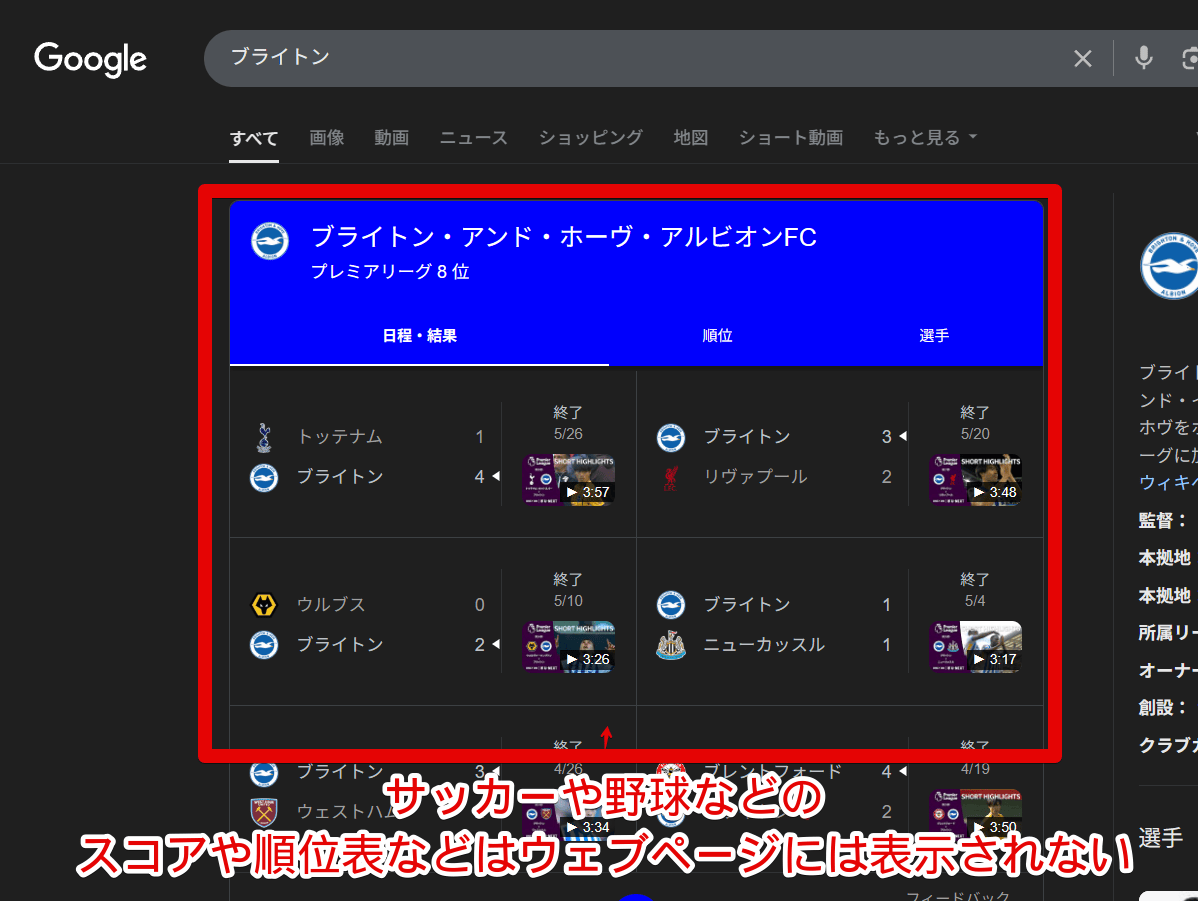 PC版「Google」の「すべて」ページに表示される試合スコアウィジェット画像