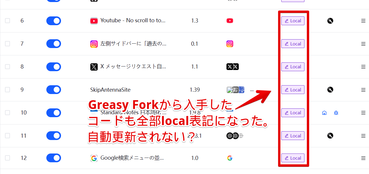 「Violentmonkey」から「ScriptCat」に移行した後全てのスクリプトが「Local」扱いになっている画像