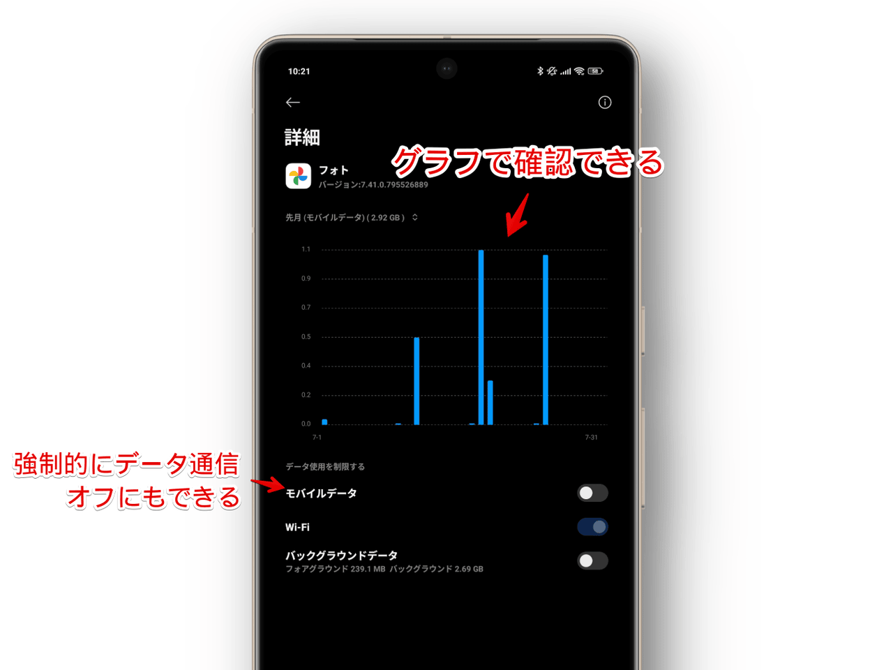 XiaomiスマホでGoogleフォトアプリのデータ使用量を調べた画像