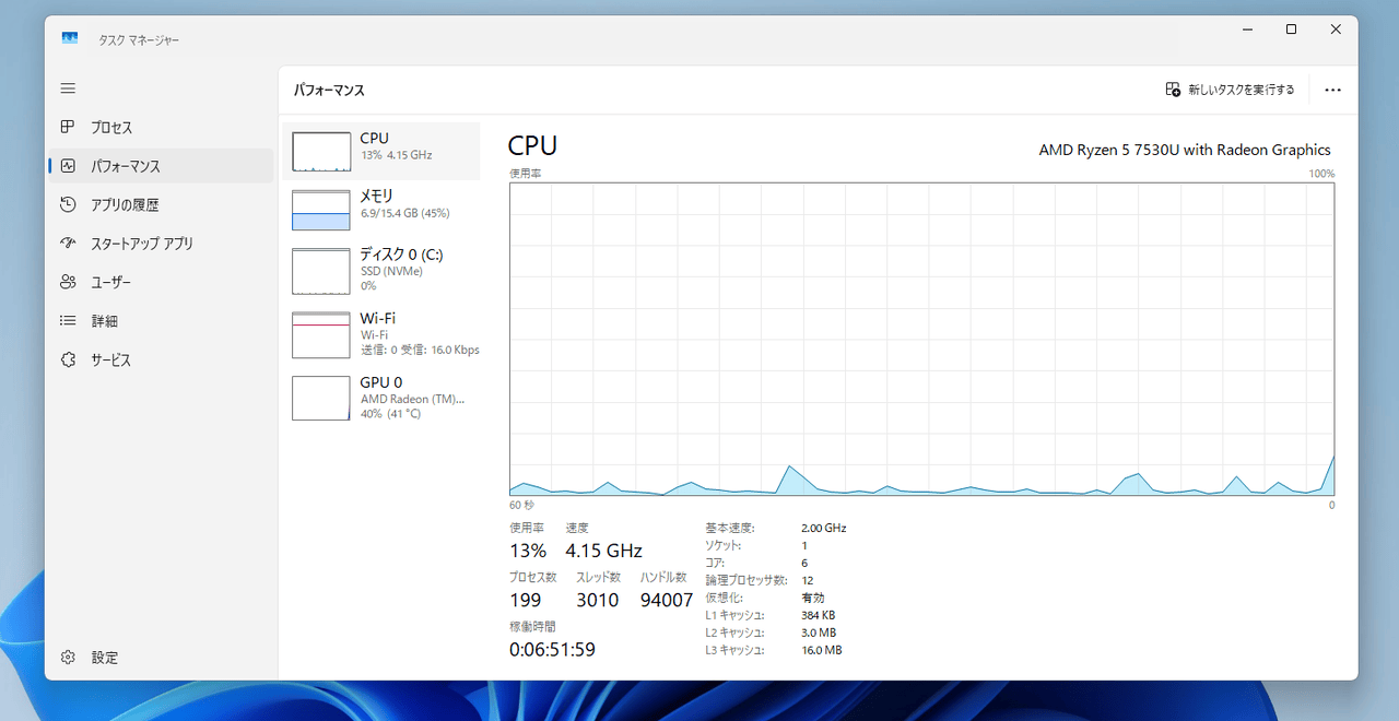 GEEKOM A5 Pro 2026のCPUタスクマネージャー