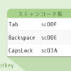 【AutoHotkey】スキャンコードリスト【scコード一覧表】 | オカメJP| あるドイツ在住