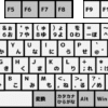 キーリスト - AutoHotkey Wiki