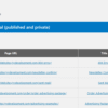 Show Pages URL List – WordPress プラグイン | WordPress.org 日本語