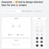 kCaps - design keyboard shortcuts